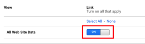 How to Link Google Analytics and Google Ads