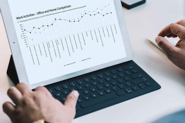 SEO Case Study on Leesman Index by Robot-TXT Search Marketing Consultancy.